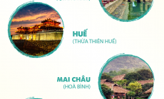 Bất ngờ danh sách 10 địa danh du lịch thân thiện nhất Việt Nam
