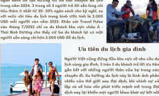 Xu hướng du lịch của khách Việt năm 2024